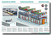 IPY South Pole Station poster, front