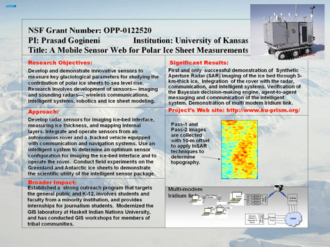 Mobile Sensor web