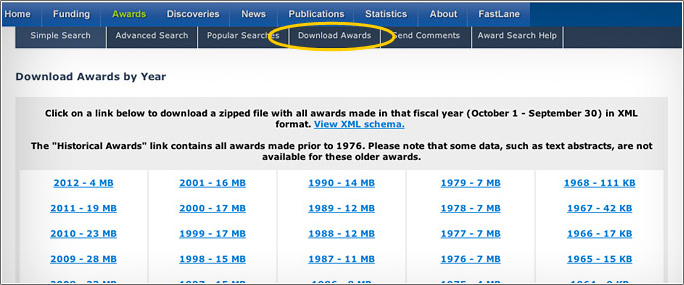 download award data