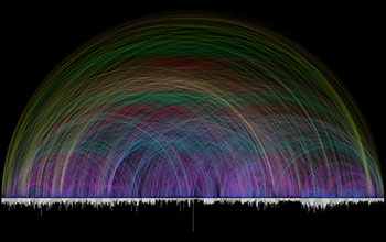 A doctoral student visualized the Bible using a custom-built computer program