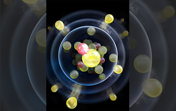 Sodium atoms (yellow spheres) collide with sodium-lithium molecules (combined-yellow-red-spheres)