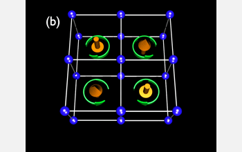 Diamagnetic Materials