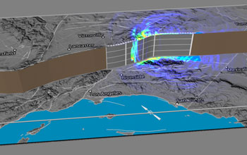 Simulation calculating the slip of the North American (tectonic) Plate and Pacific (tectonic) Plate