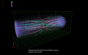 Outcome of heavy gold atoms undergoing stupendous collision at near light speed