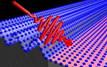 Vanadium dioxide crystal lattice