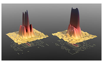 Diffraction pattern created by a laser-like beam