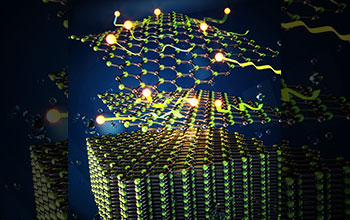 Exfoliation of hexagonal boron nitride into atomically thin nanosheets