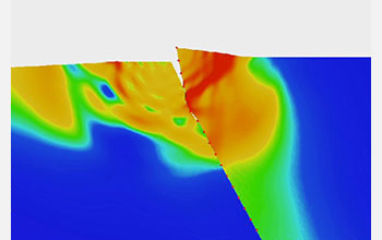 A hanging wall (right) of a thrust fault twisting away from the foot wall (left) during an earthquake