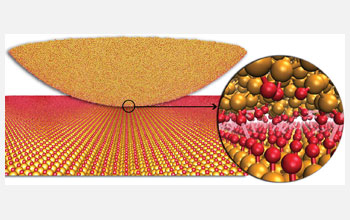 atom-level view of the nanoscale interface between amorphous carbon and diamond