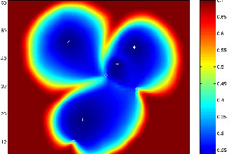 Visualizations of oil reservoir simulations at various stages in an optimization