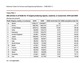 A table displays 15 largest scientific paper producing regions, countries or economies. China, U.S. and India top the list.