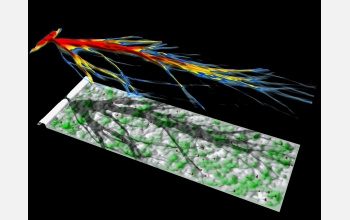 Computed flow of electrons away from quantum point contact in 2-D electron gas with angle scattering