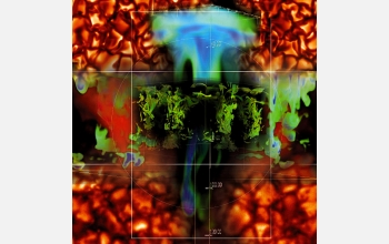 Views of solar convection and entropy