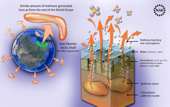 Methane venting from ice shelf