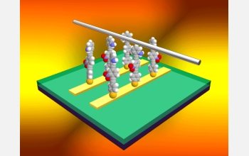 Small-scale molecular memory arrays built using nanowires