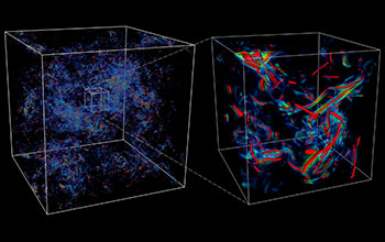 Figure of intense enstrophy, residing in long, thin tubes surrounded by large-energy dissipation