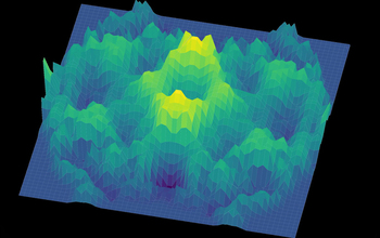 A 3D representation of the spin-excitation continuum