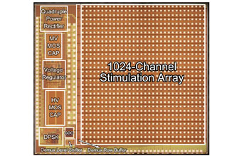 A third-generation retina chip