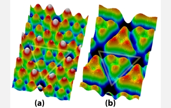 Views of silicon surface taken using a traditional STM and a color-filtered STM