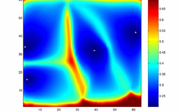 Visualizations of oil reservoir simulations at various stages in an optimization.