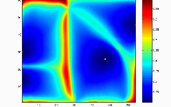 Visualizations of oil reservoir simulations at various stages in an optimization.