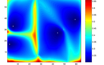 Visualizations of oil reservoir simulations at various stages in an optimization.