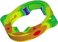 Virtual manufacturing research includes finite element analysis for preprocess determination of manufacturing errors related to geometrical accuracy and thermal variations due to machines and environment.