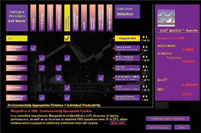 Building Investment Decision Support Tool